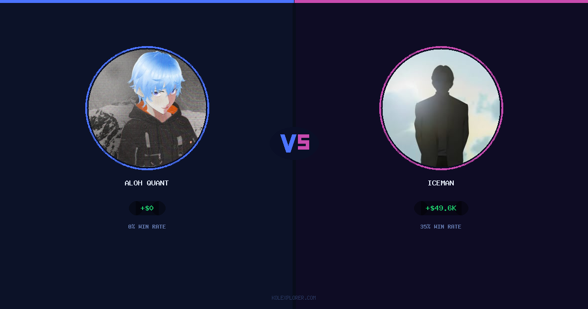 Aloh Quant vs Iceman preview