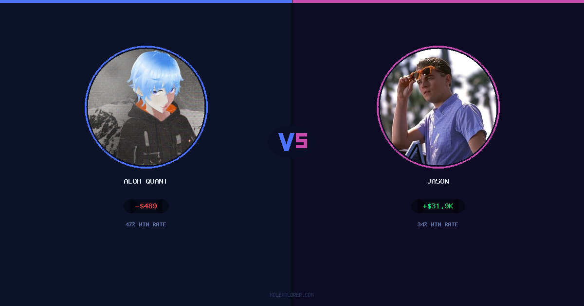 Aloh Quant vs Jason preview