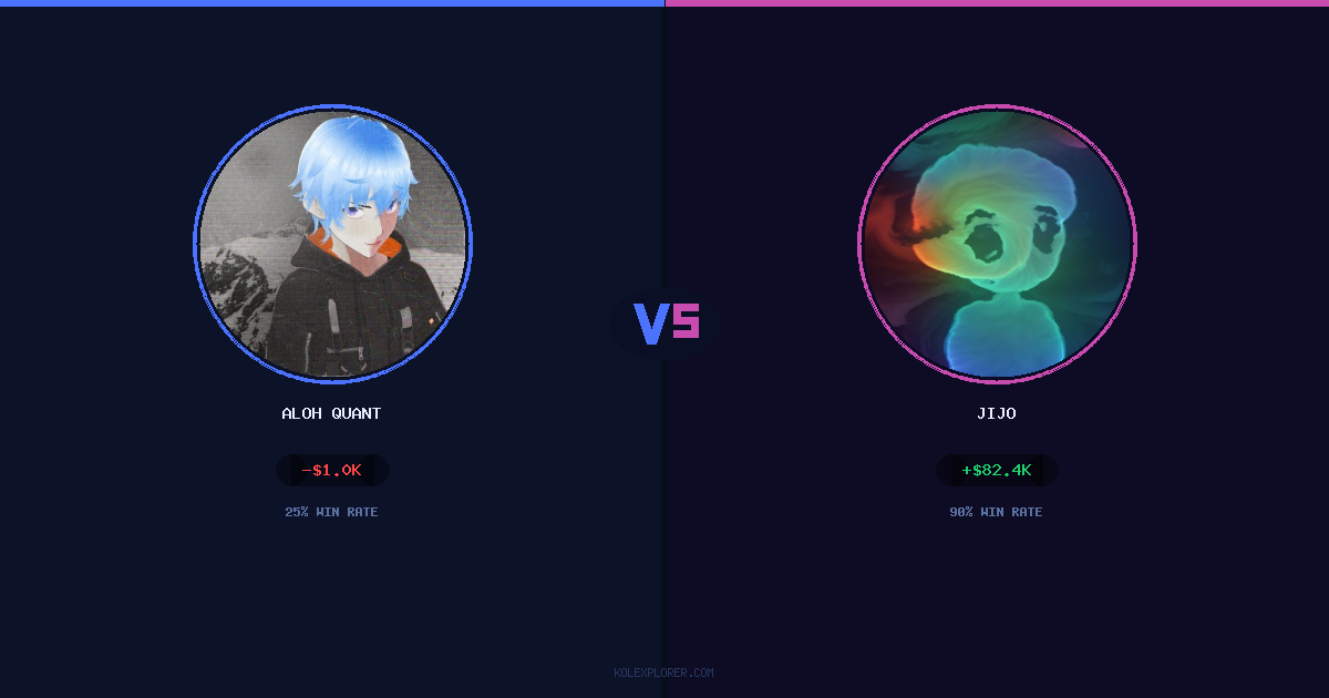 Aloh Quant vs Jijo preview