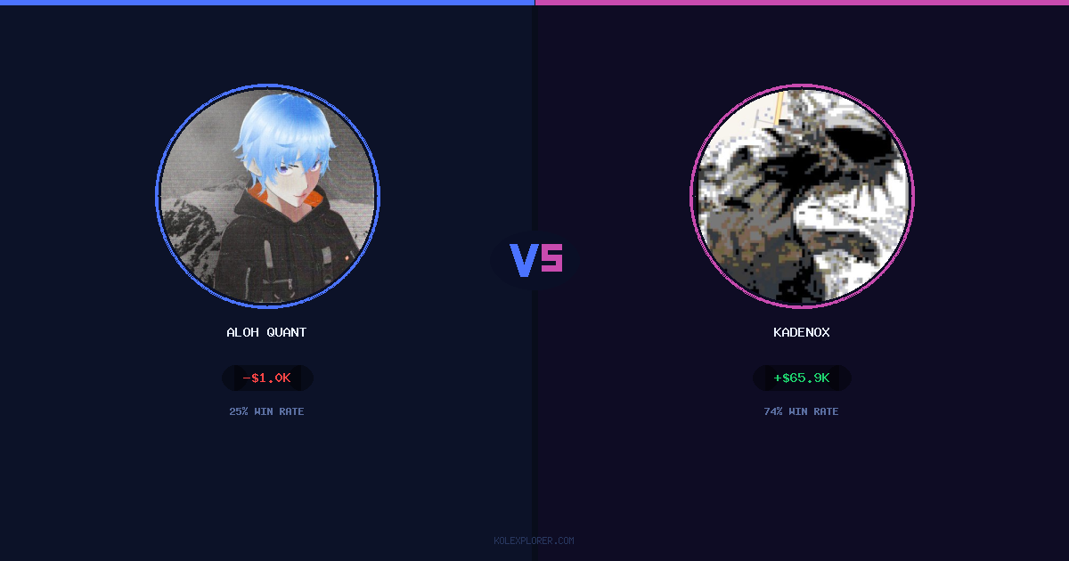 Aloh Quant vs Kadenox preview