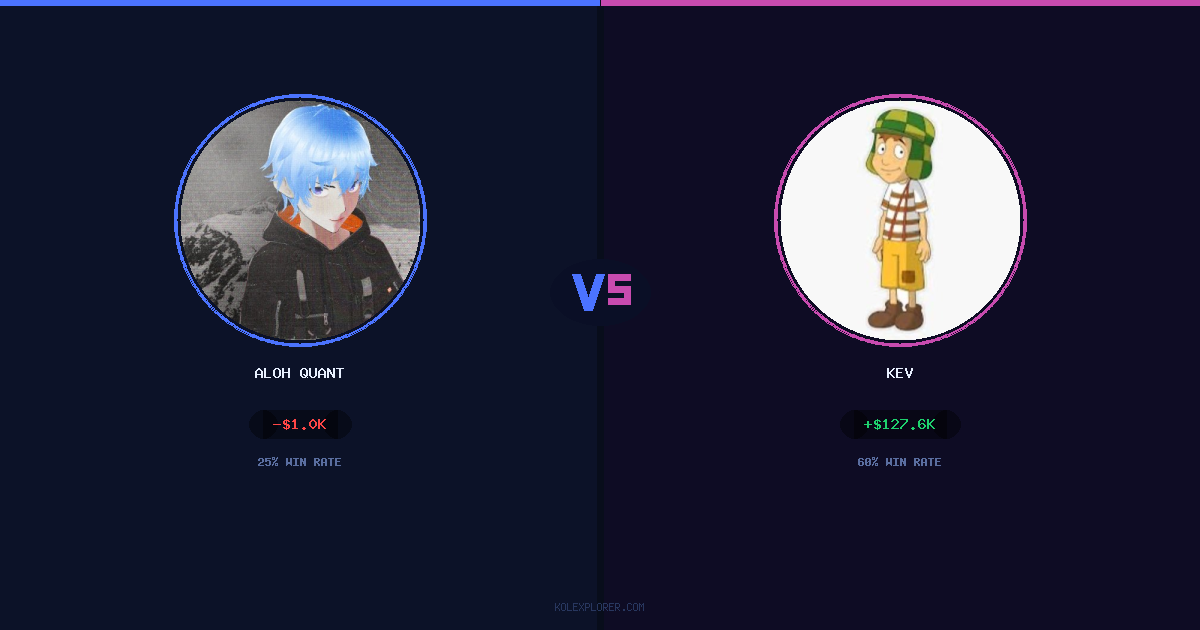 Aloh Quant vs Kev preview
