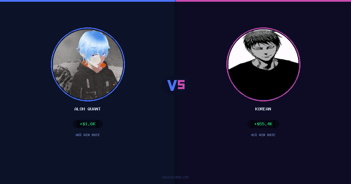 Aloh Quant vs Korean preview