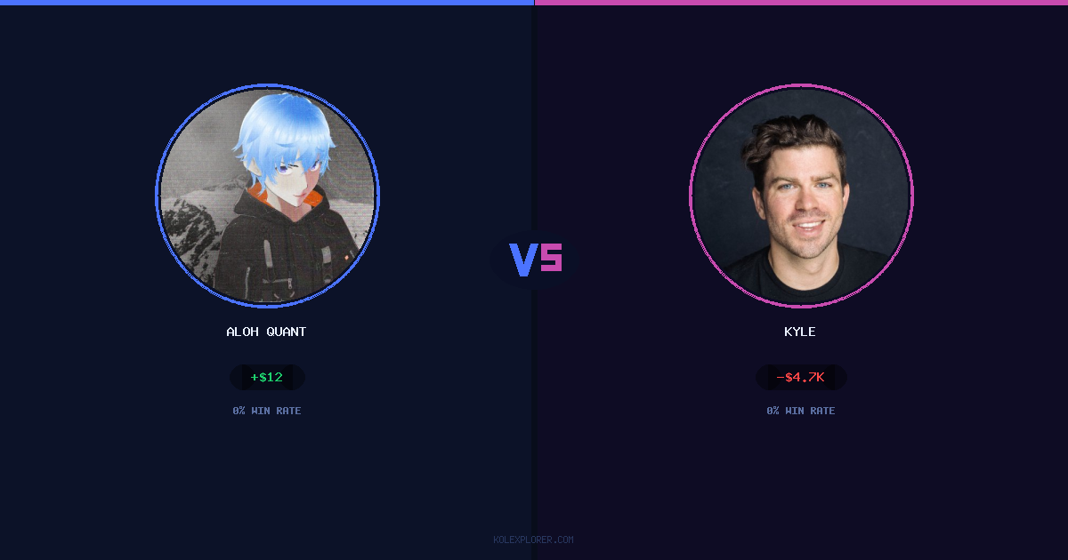 Aloh Quant vs Kyle preview