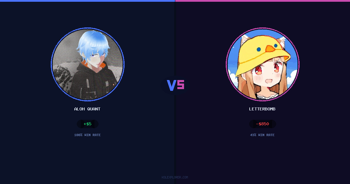 Aloh Quant vs Letterbomb preview
