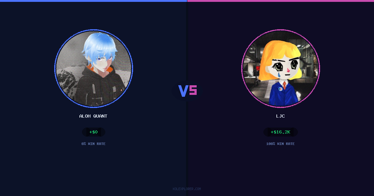 Aloh Quant vs LJC preview