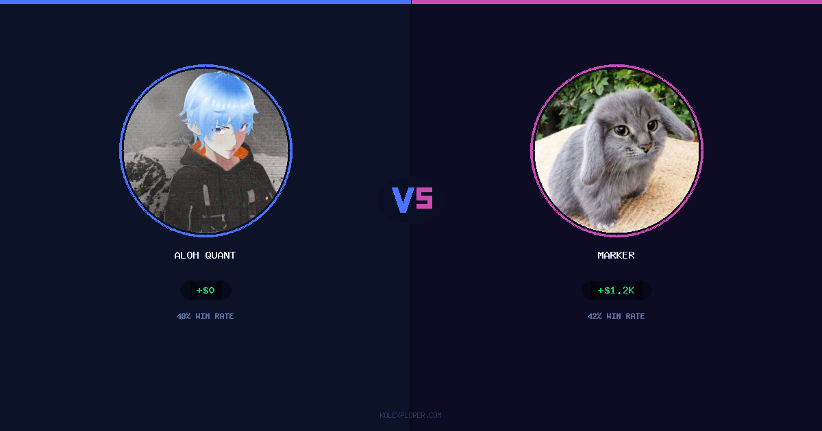 Aloh Quant vs Marker preview