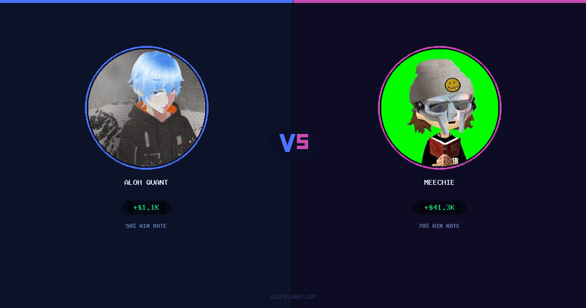 Aloh Quant vs Meechie preview