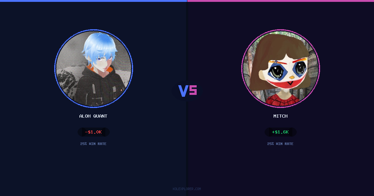 Aloh Quant vs Mitch preview