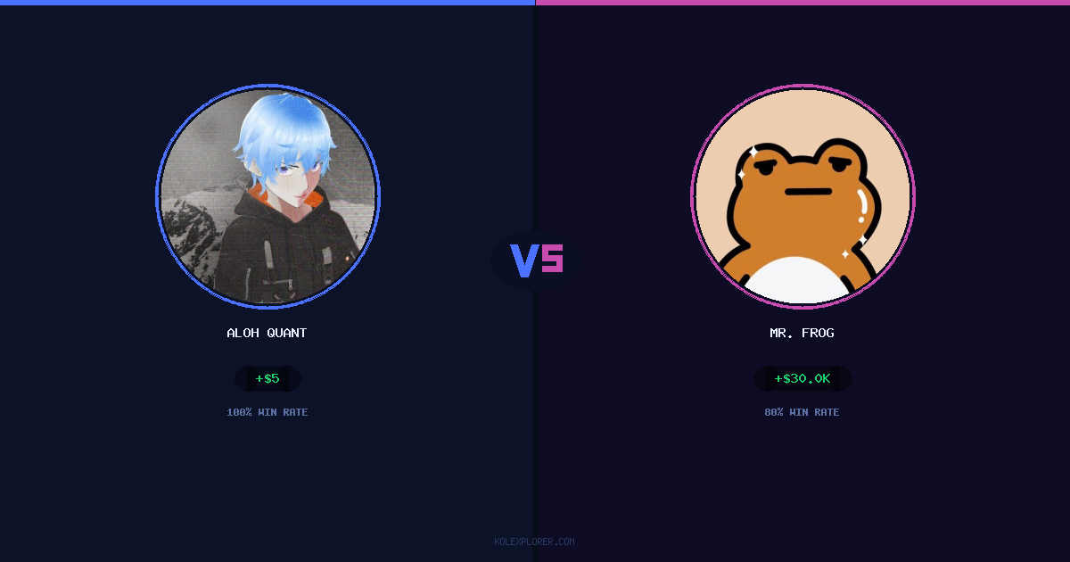 Aloh Quant vs Mr. Frog preview