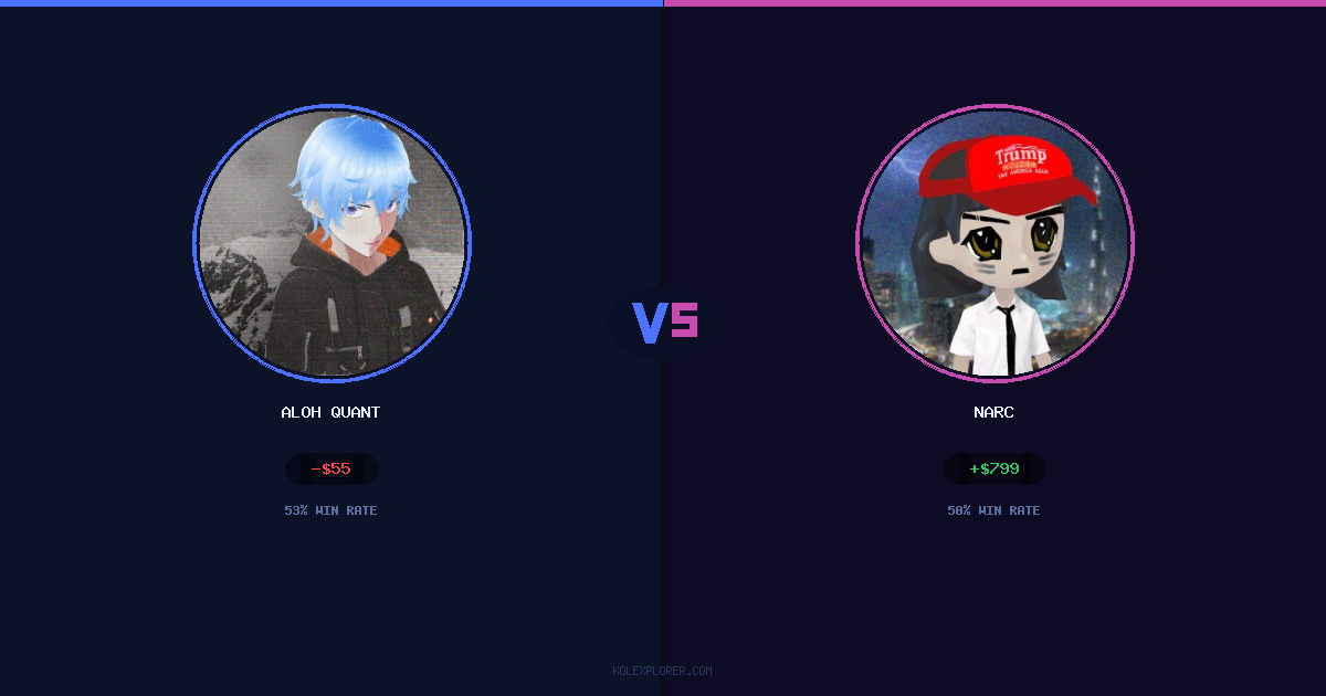 Aloh Quant vs Narc preview