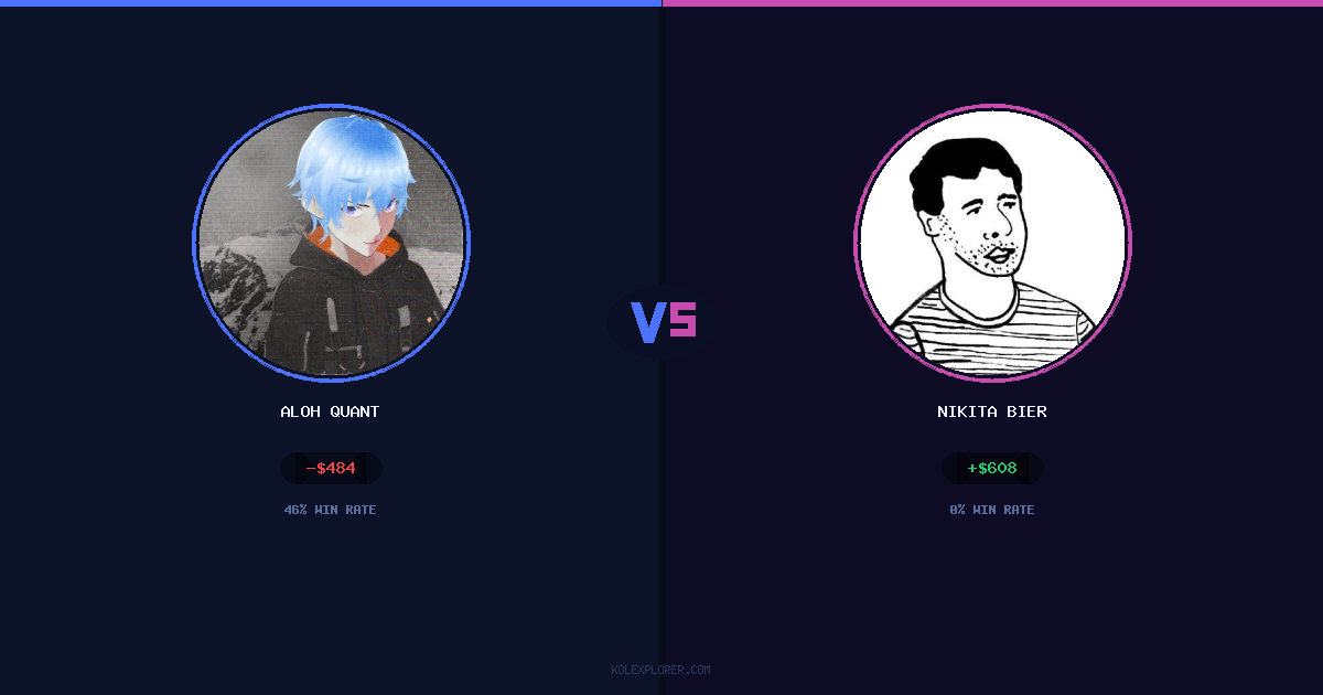 Aloh Quant vs Nikita Bier preview