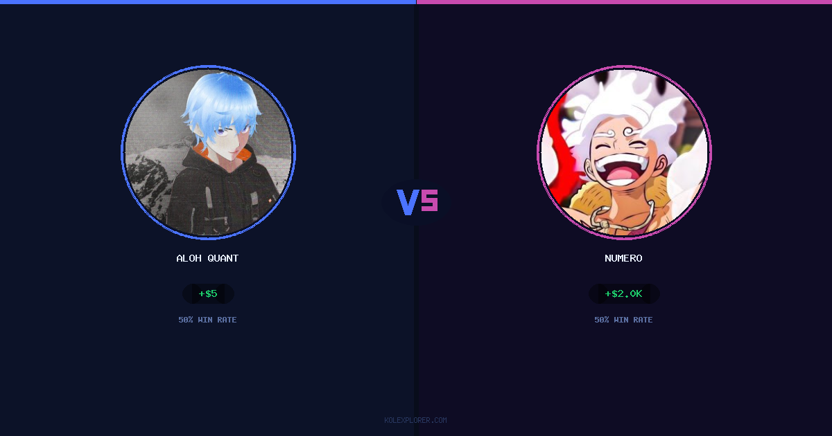 Aloh Quant vs Numero preview