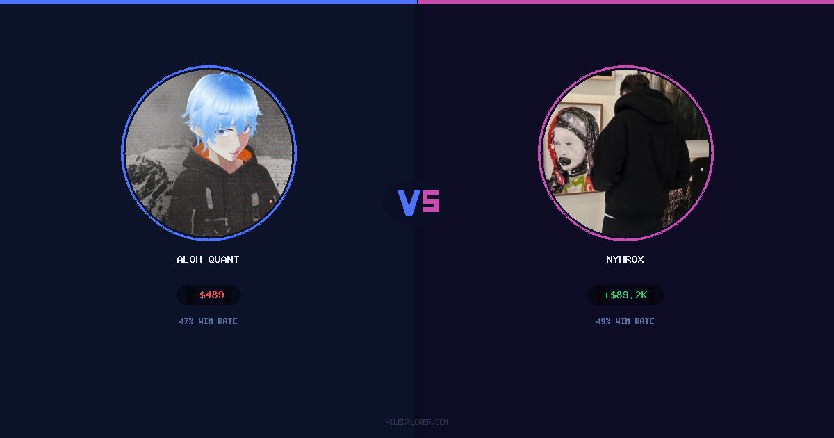 Aloh Quant vs Nyhrox preview