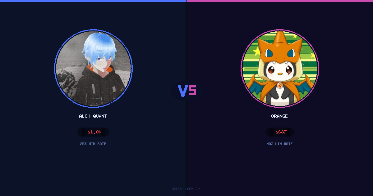 Aloh Quant vs Orange preview