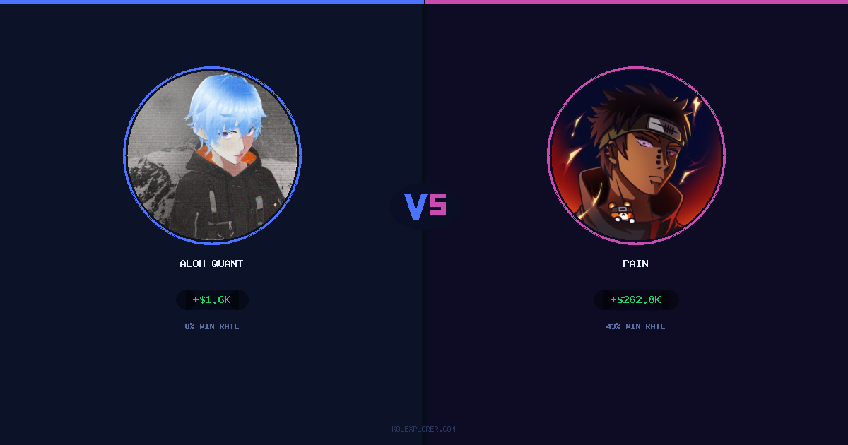 Aloh Quant vs Pain preview