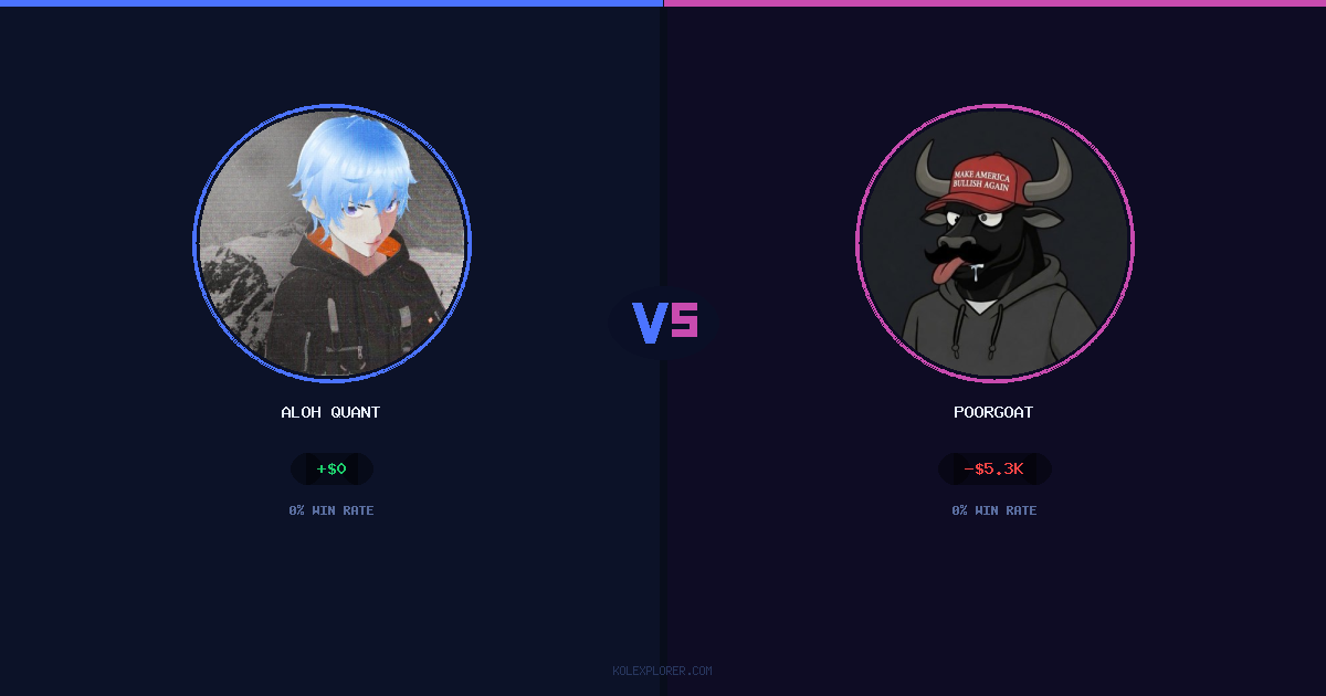 Aloh Quant vs PoorGoat preview