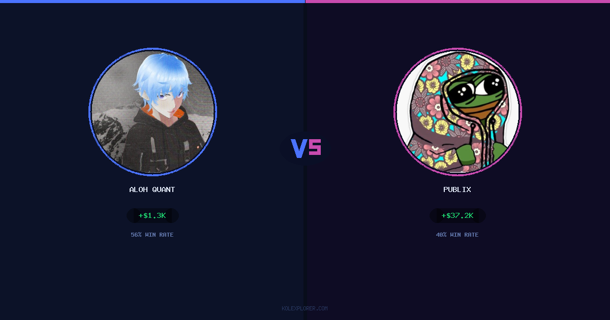 Aloh Quant vs Publix preview