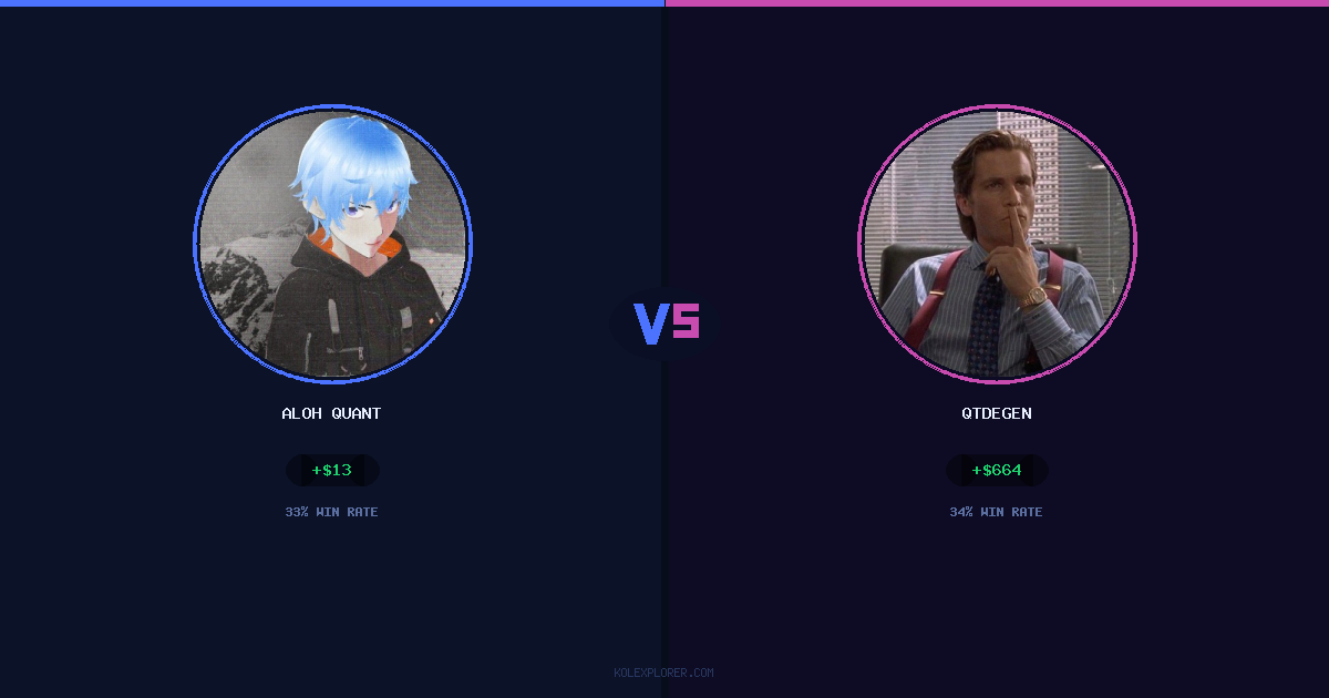 Aloh Quant vs QTDEGEN preview