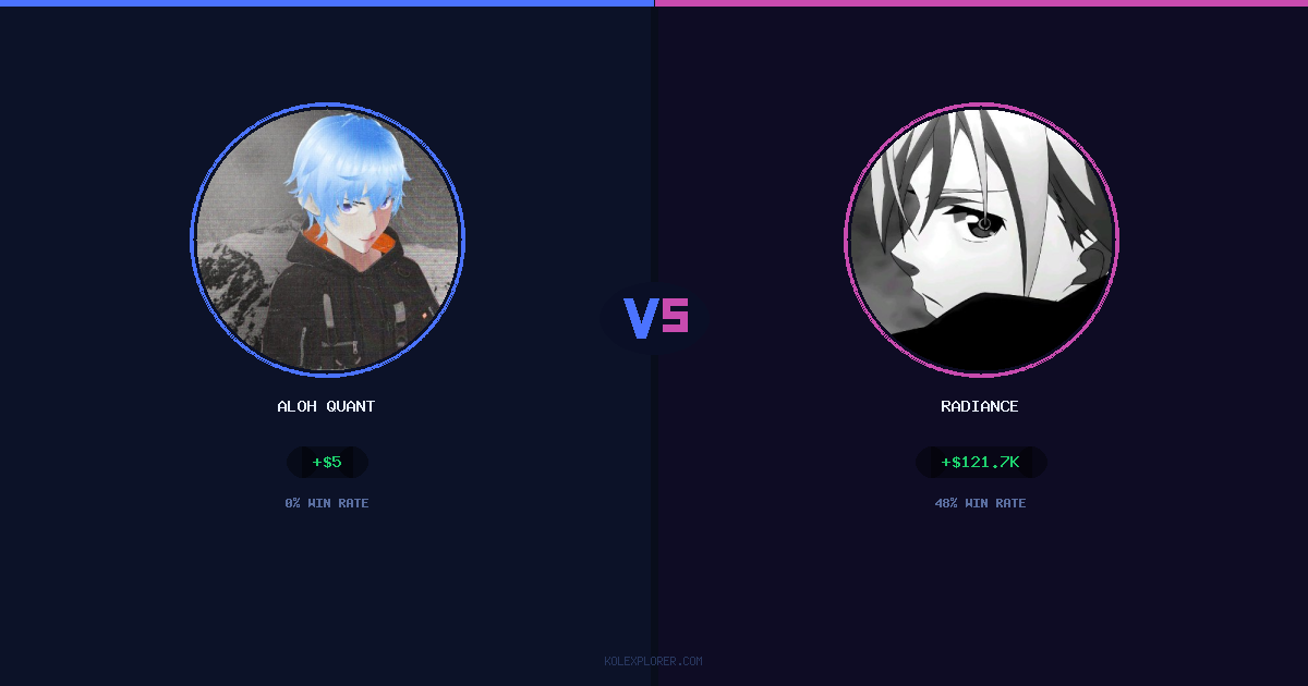 Aloh Quant vs Radiance preview