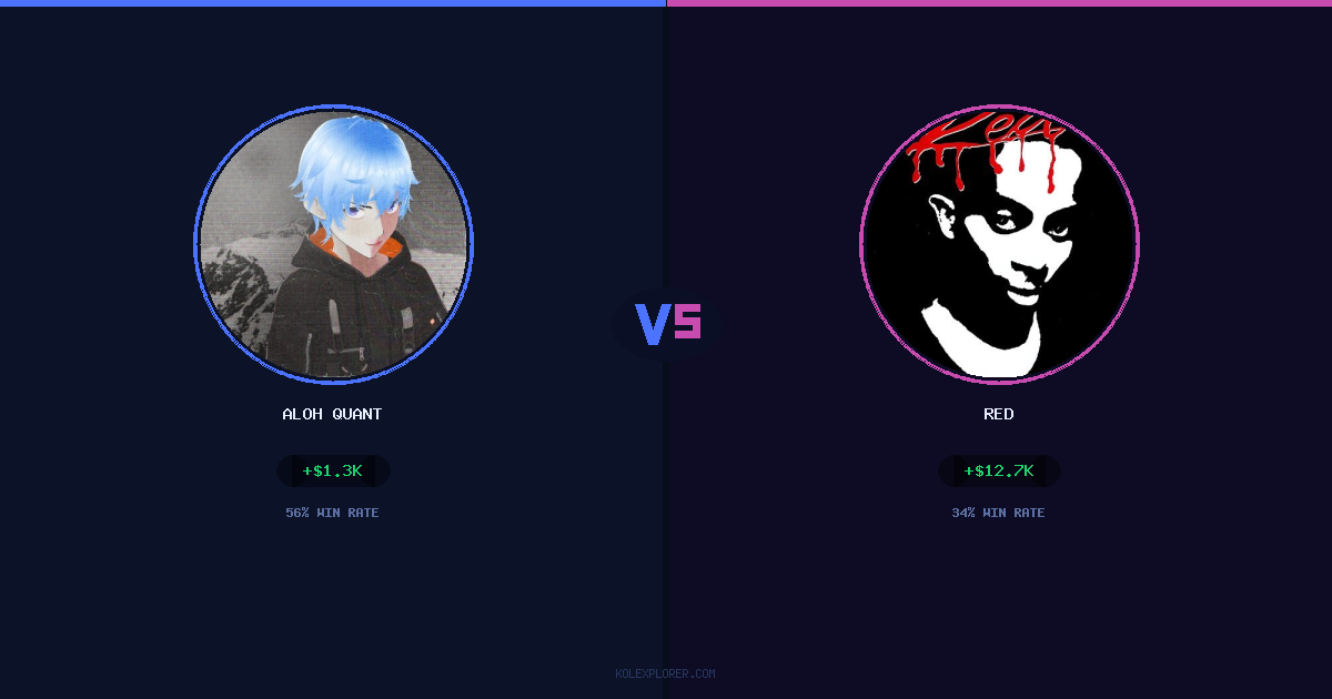 Aloh Quant vs Red preview