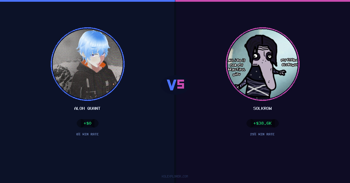 Aloh Quant vs Solkrow preview
