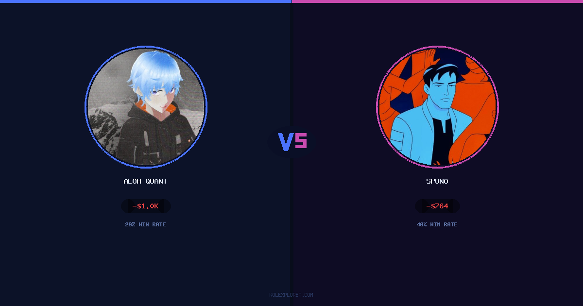Aloh Quant vs Spuno preview