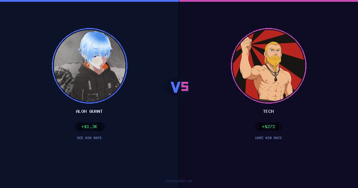 Aloh Quant vs Tech preview