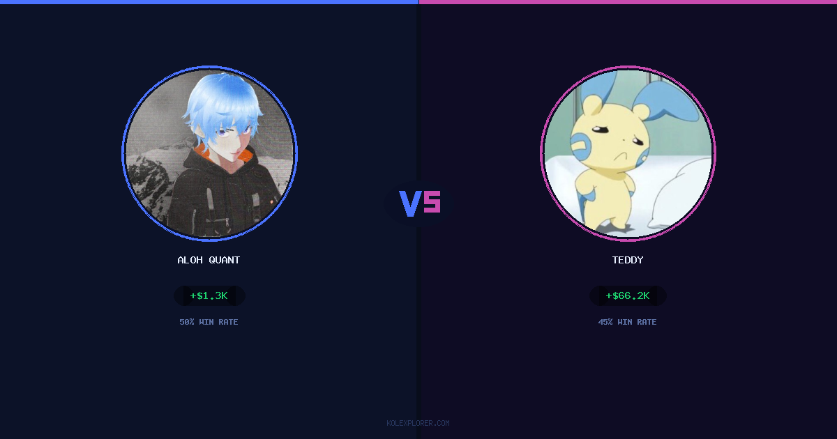Aloh Quant vs Teddy preview