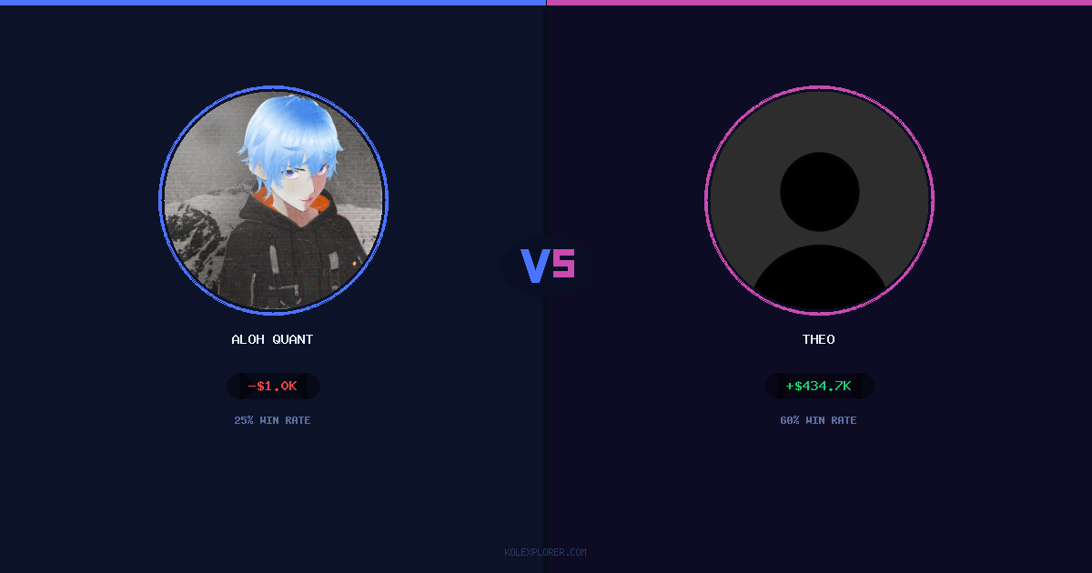 Aloh Quant vs Theo preview
