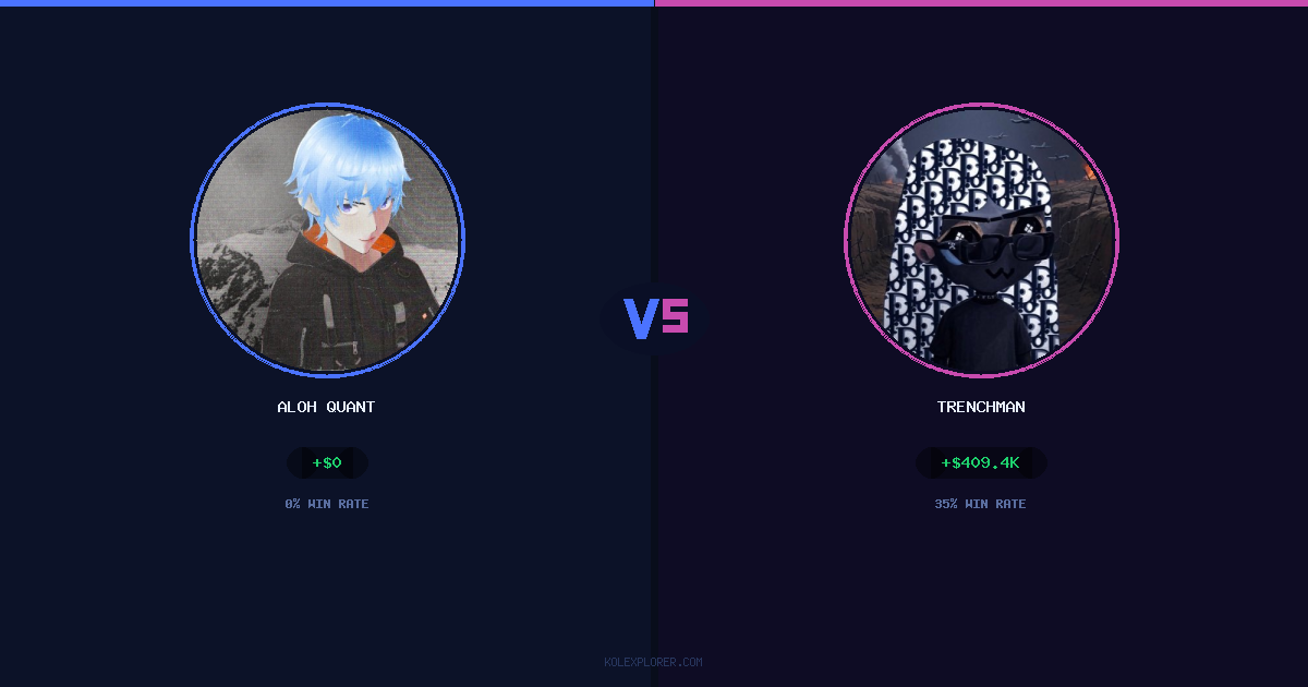 Aloh Quant vs Trenchman preview