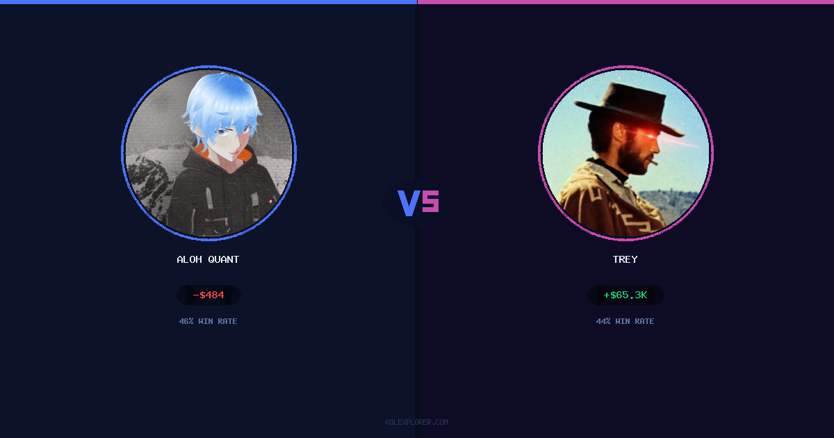 Aloh Quant vs Trey preview