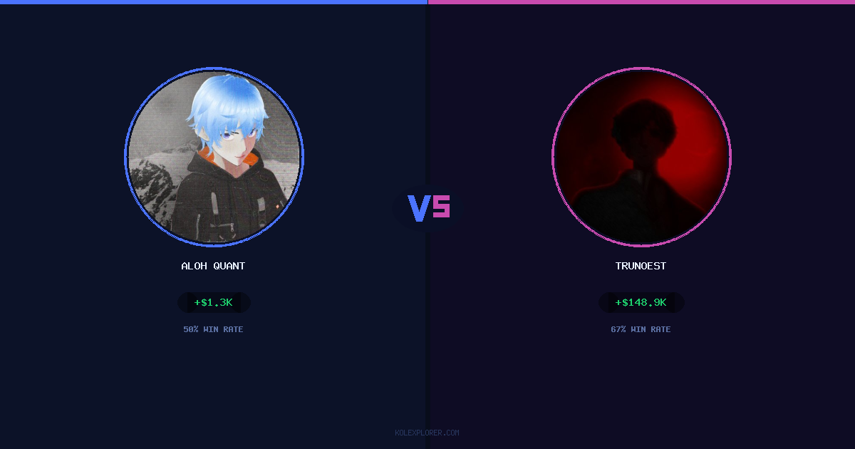 Aloh Quant vs Trunoest preview