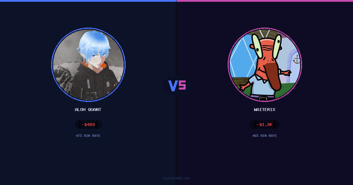 Aloh Quant vs Waiter1x preview