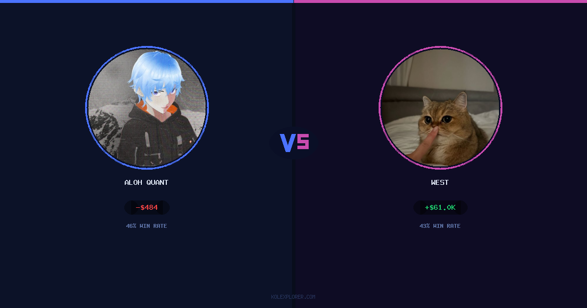 Aloh Quant vs West preview