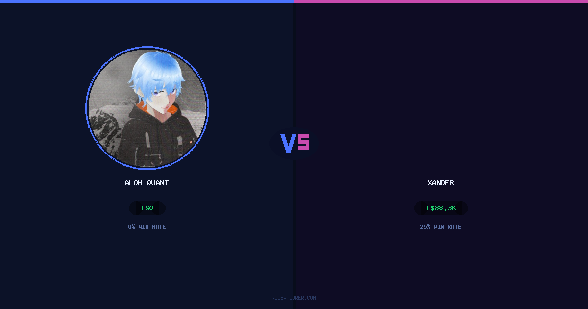 Aloh Quant vs Xander preview