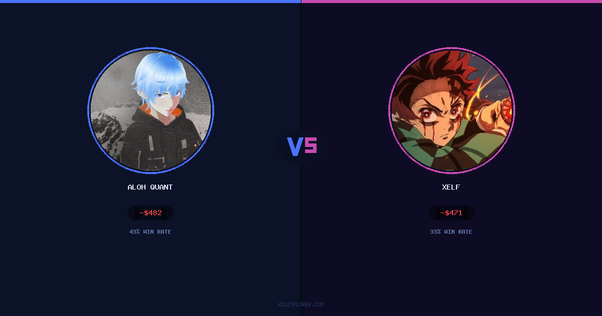Aloh Quant vs Xelf preview