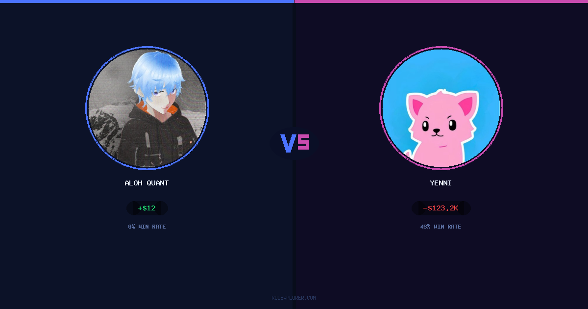 Aloh Quant vs Yenni preview