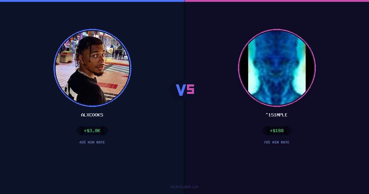 AlxCooks vs ^1s1mple preview