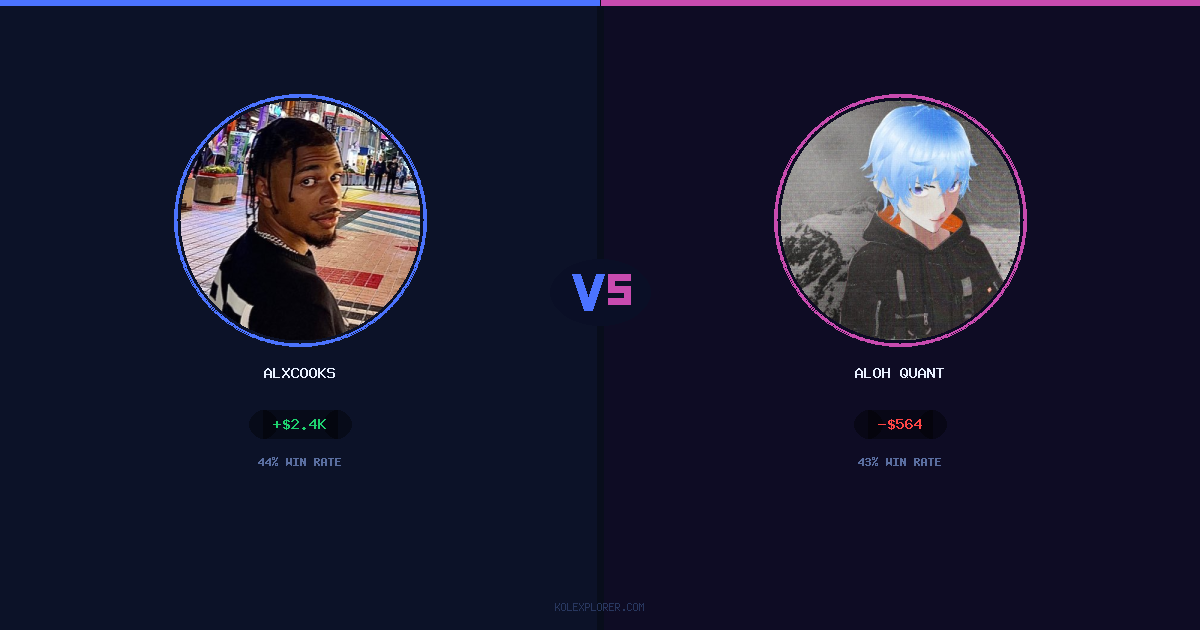 AlxCooks vs Aloh Quant preview