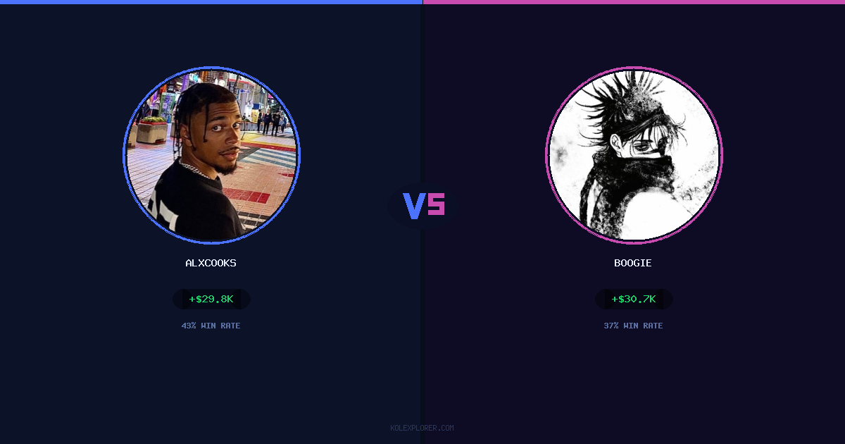 AlxCooks vs Boogie preview