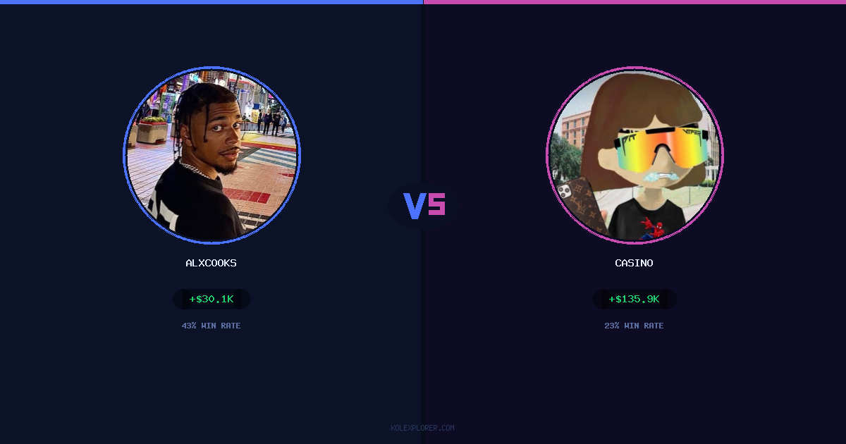 AlxCooks vs Casino preview