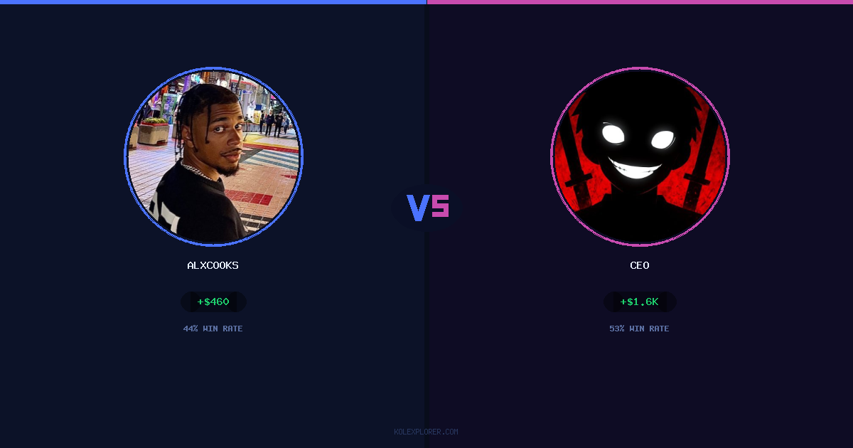AlxCooks vs Ceo preview