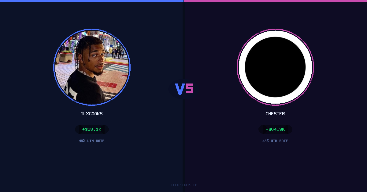 AlxCooks vs Chester preview