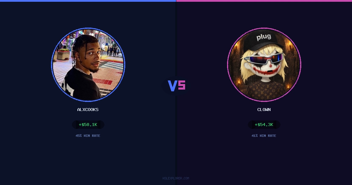 AlxCooks vs Clown preview