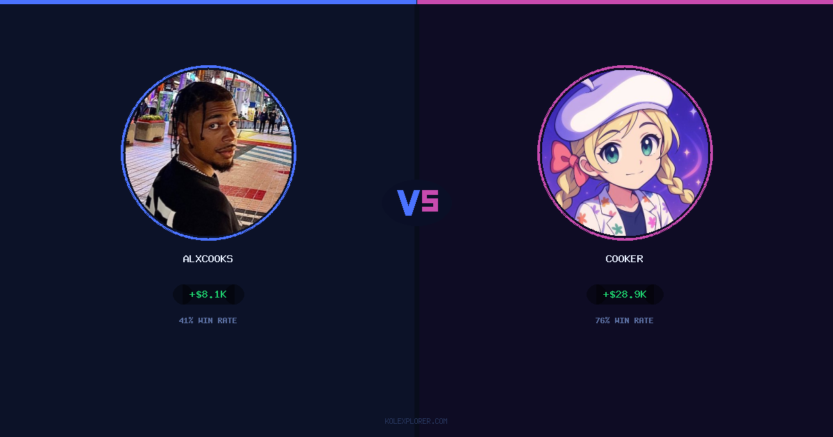 AlxCooks vs Cooker preview