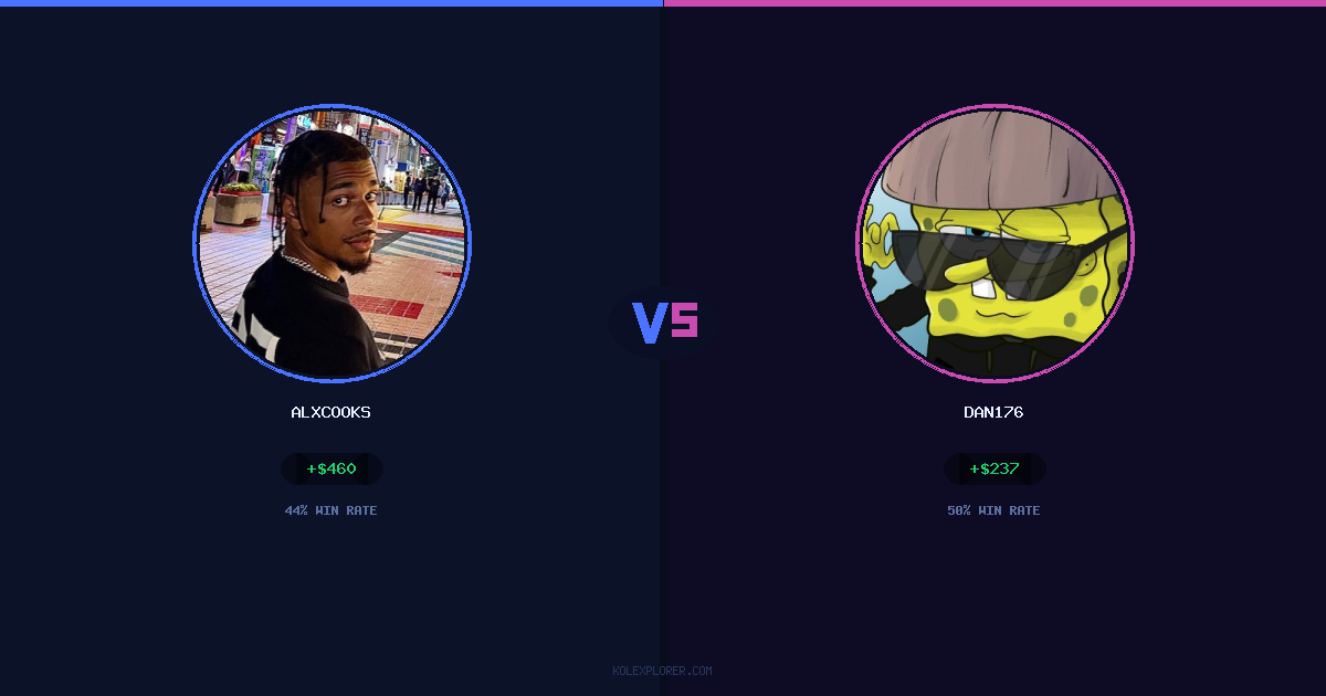 AlxCooks vs Dan176 preview