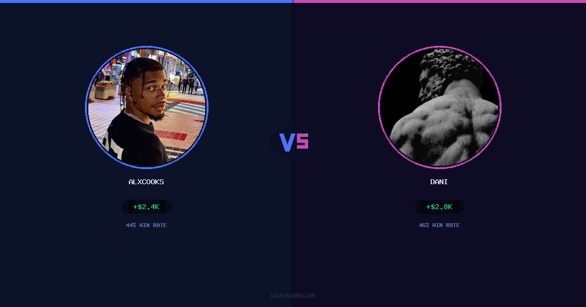 AlxCooks vs Dani preview