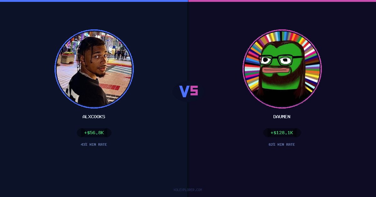AlxCooks vs Daumen preview