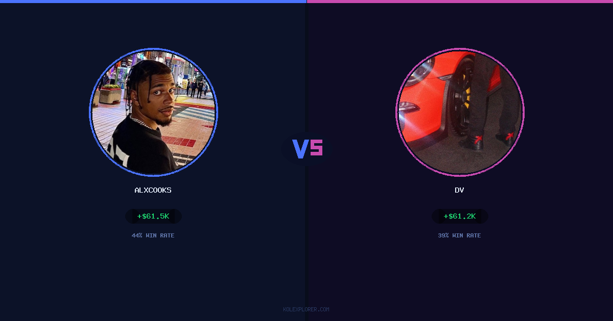 AlxCooks vs Dv preview