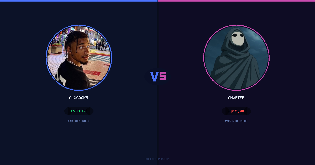 AlxCooks vs Gh0stee preview